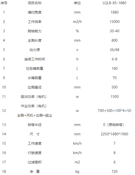 洁路宝达日扫地机-LQLB-1880